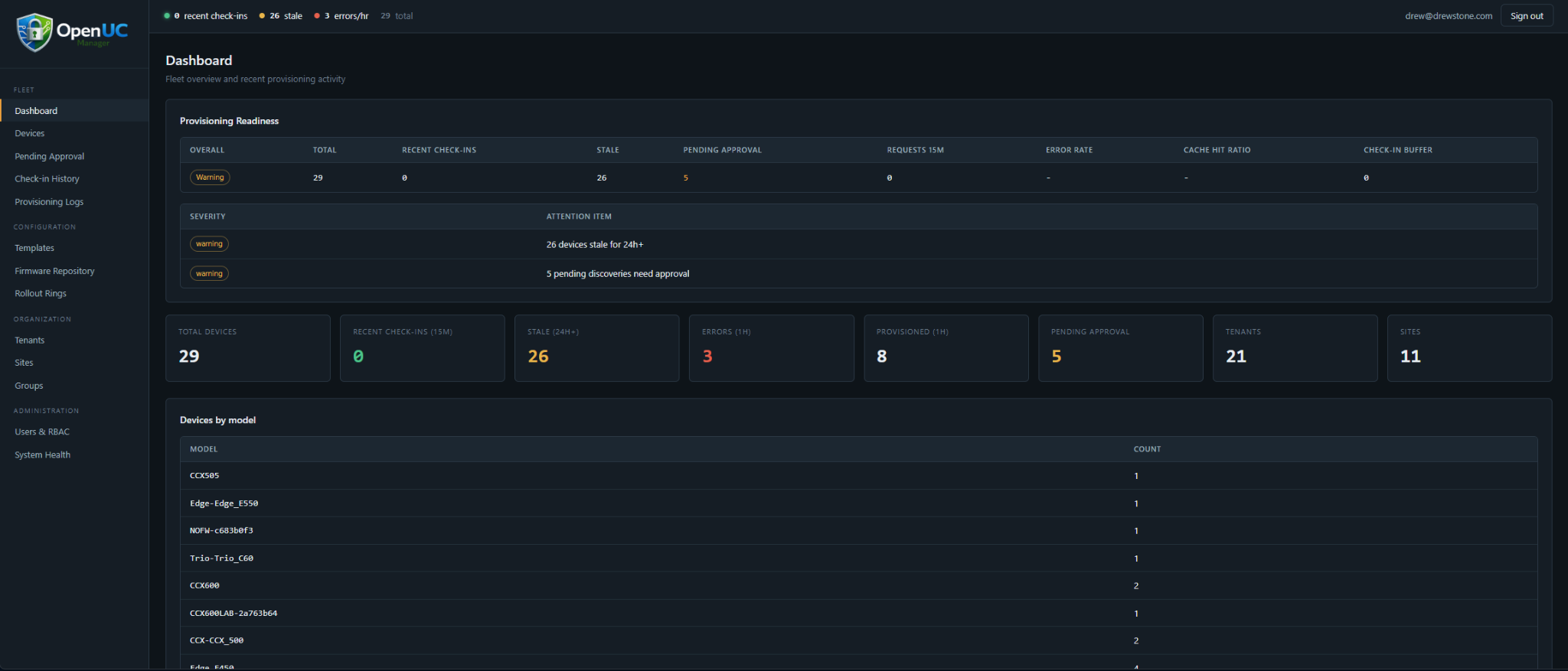 Open Endpoint Manager dashboard showing fleet readiness, device health, provisioning activity, tenants, and sites